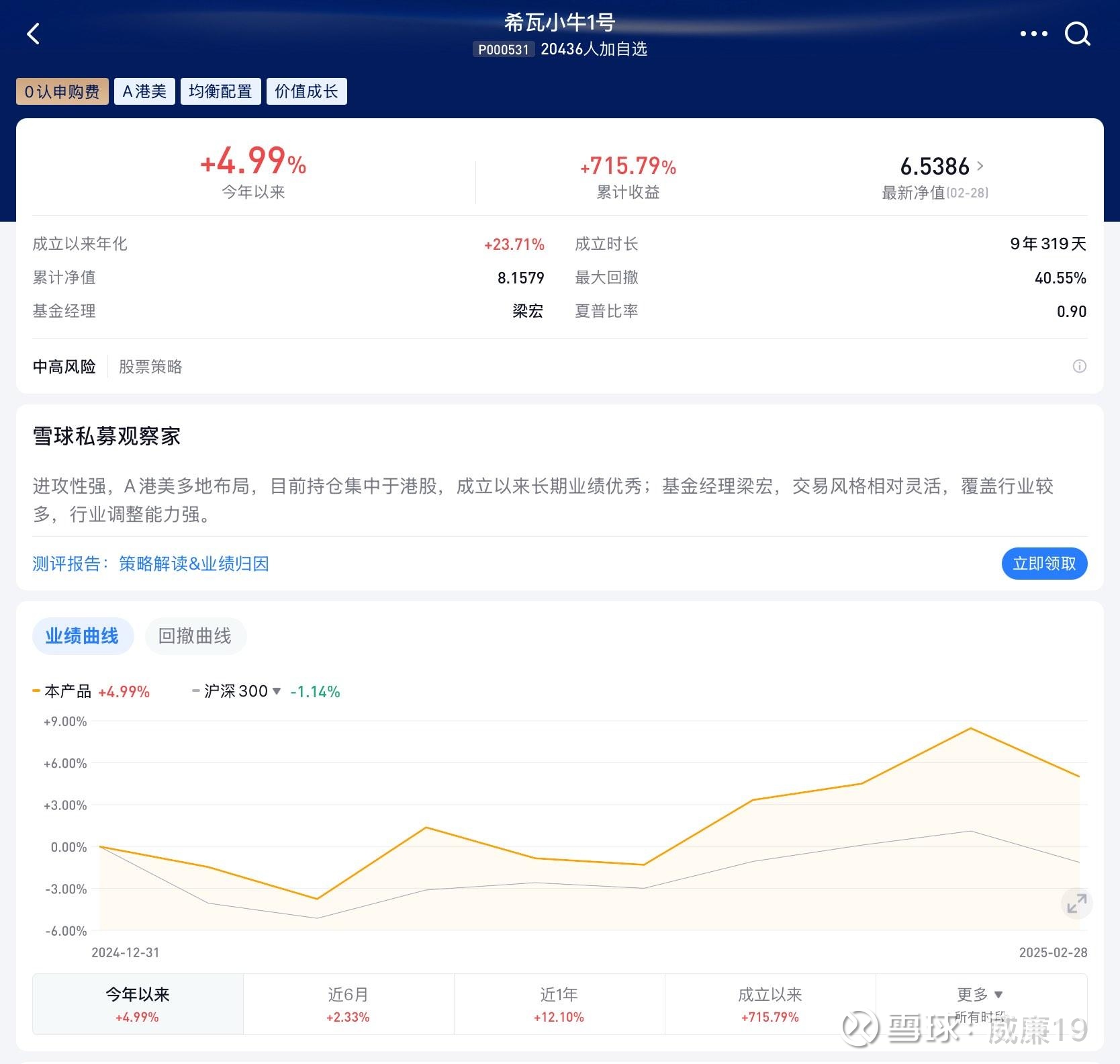 市场短线承压,关注沪深300ETF易方达(510310)、A500ETF易方达(159361)等产品投资机会