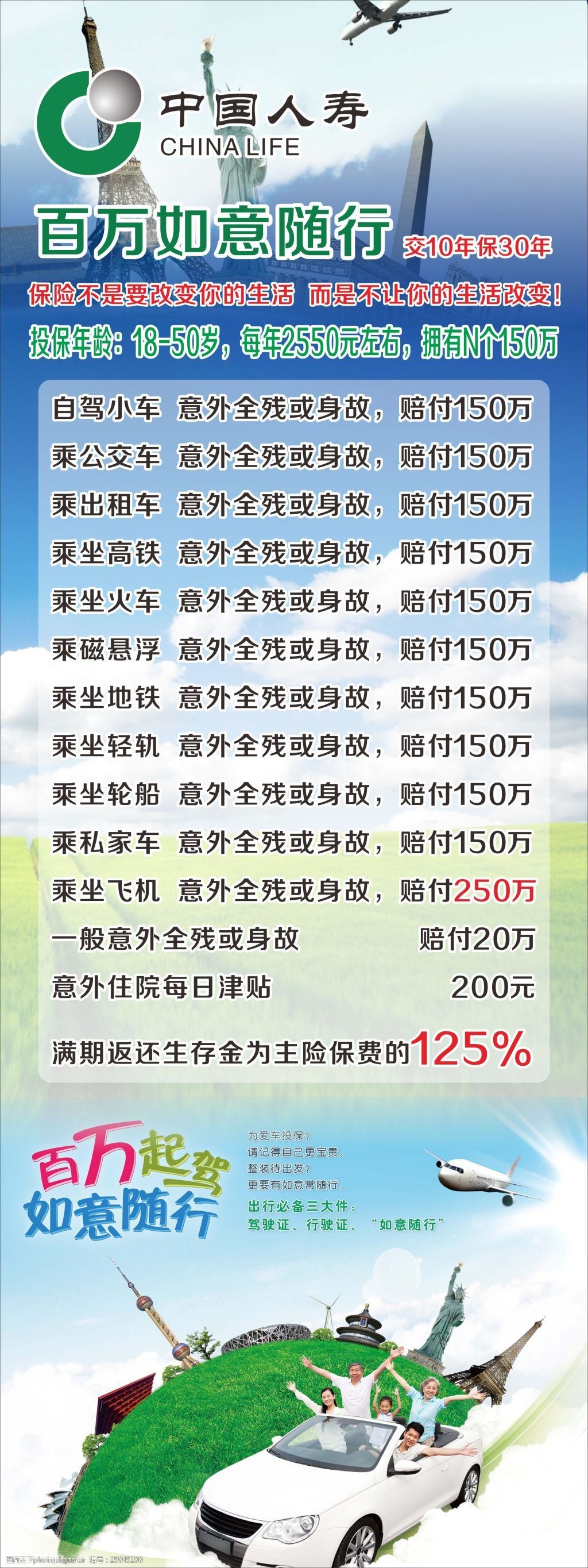 保险有温度,拥有“如意行”驾乘险,出行更顺畅!_2026-2030年中国直升机行业:“黄金五年”的窗口期,还是“eVTOL”的替代前夜?