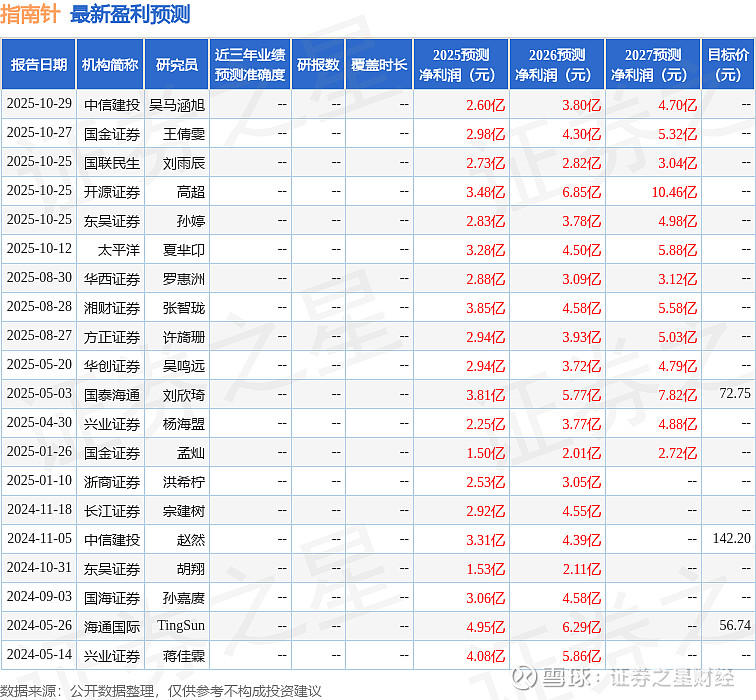 高能环境2025年扣非净利润增长145.32% 重点项目产能持续释放