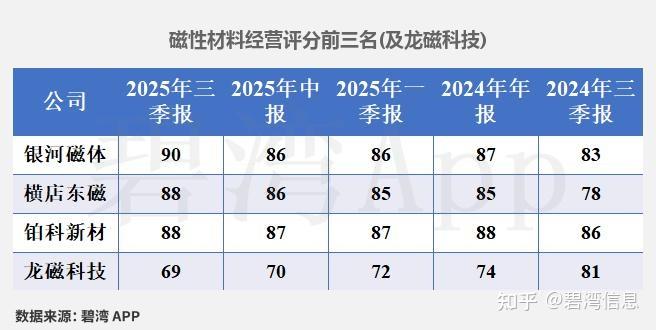 高能环境2025年扣非净利润增长145.32% 重点项目产能持续释放