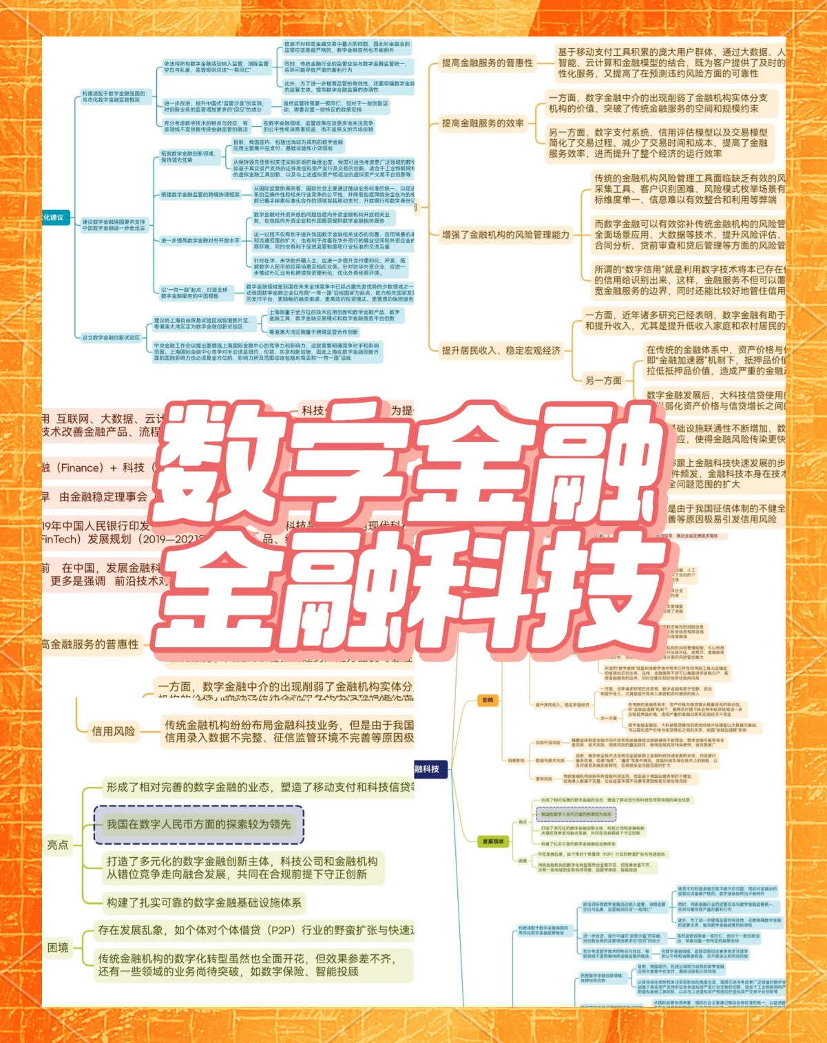 科技金融“贷”动新质生产力