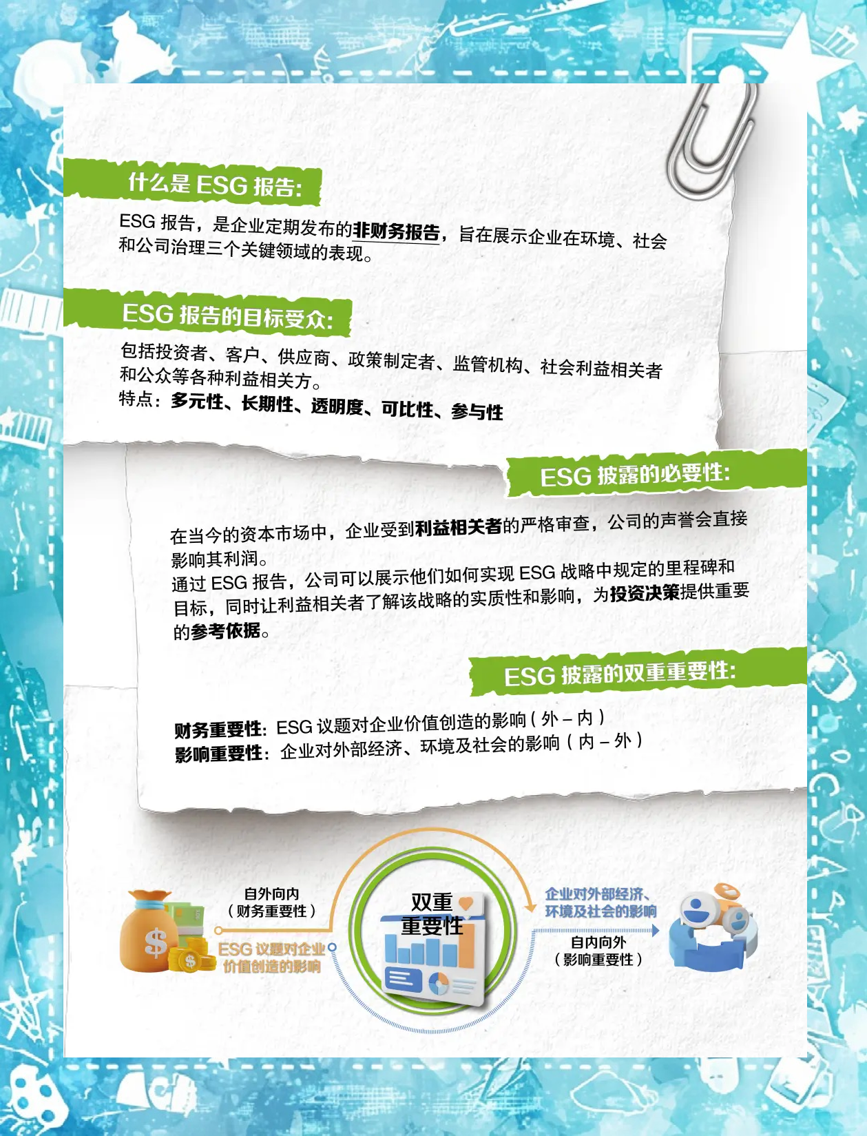 【ESG动态】三超新材（300554.SZ）获华证指数ESG最新评级CCC，行业排名第442