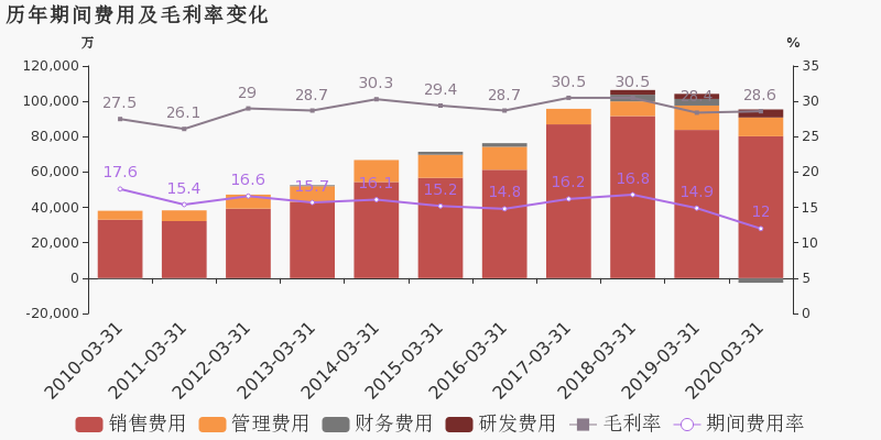 章源钨业：2025年净利润2.9亿元 同比增长68.73%