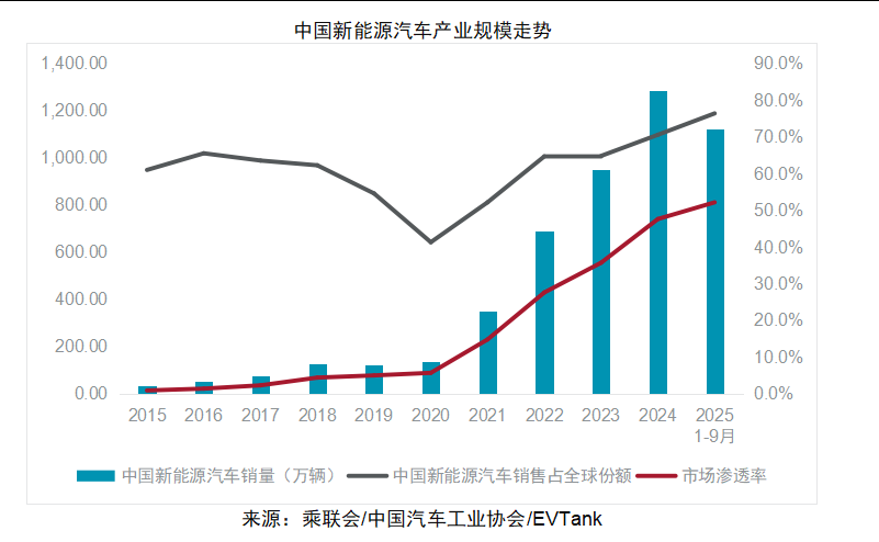 2026-2030综合酒店投资图谱：从“地产驱动”到“服务驱动”的价值重塑_保险有温度,人保有温度