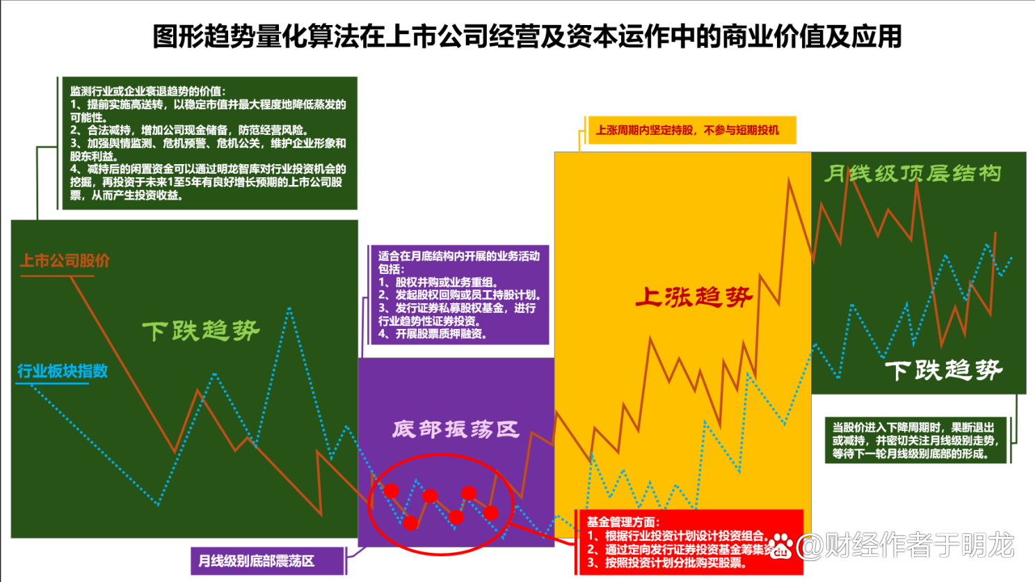2026-2030综合酒店投资图谱：从“地产驱动”到“服务驱动”的价值重塑_保险有温度,人保有温度