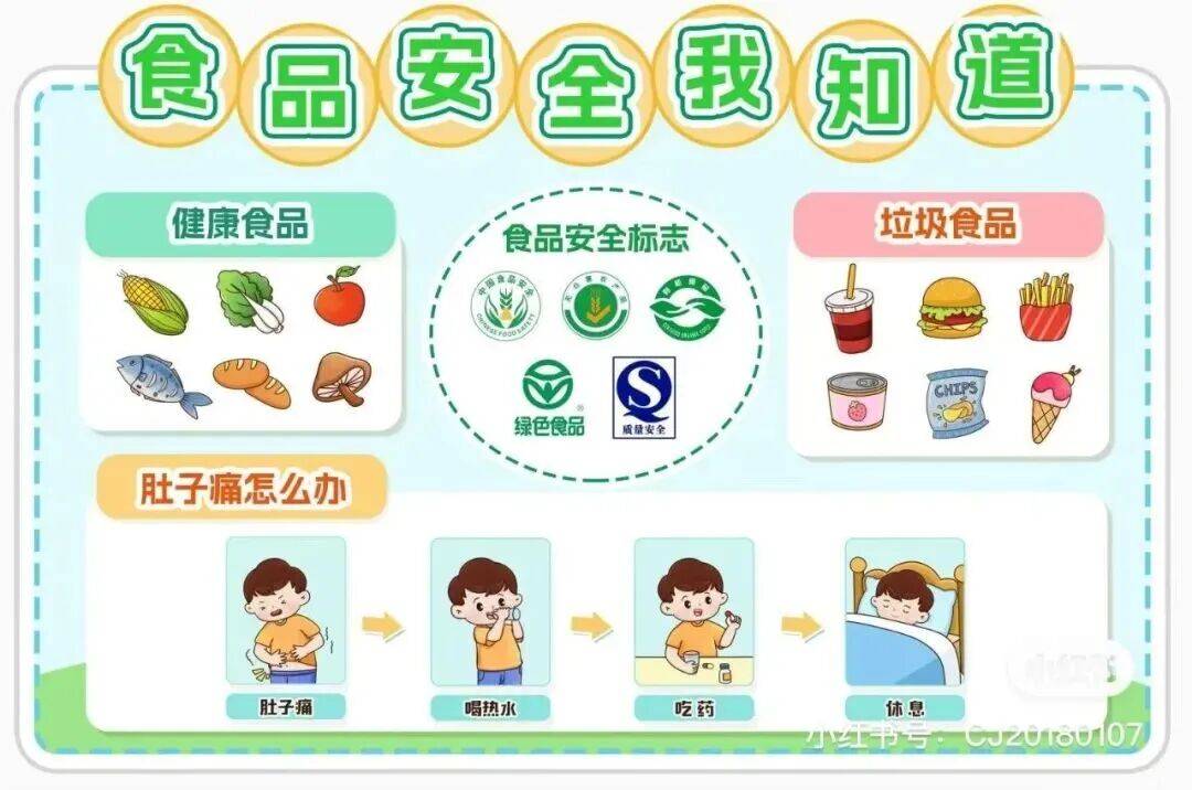紧盯中小学、幼儿园食品安全主体责任落实！三部门发文