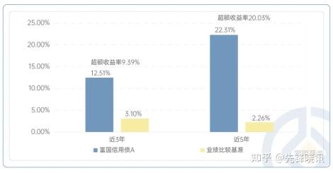 首家托管公募QDII基金的外资行来了!
