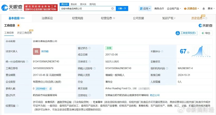315曝光的漂白鸡爪涉事公司曾被罚