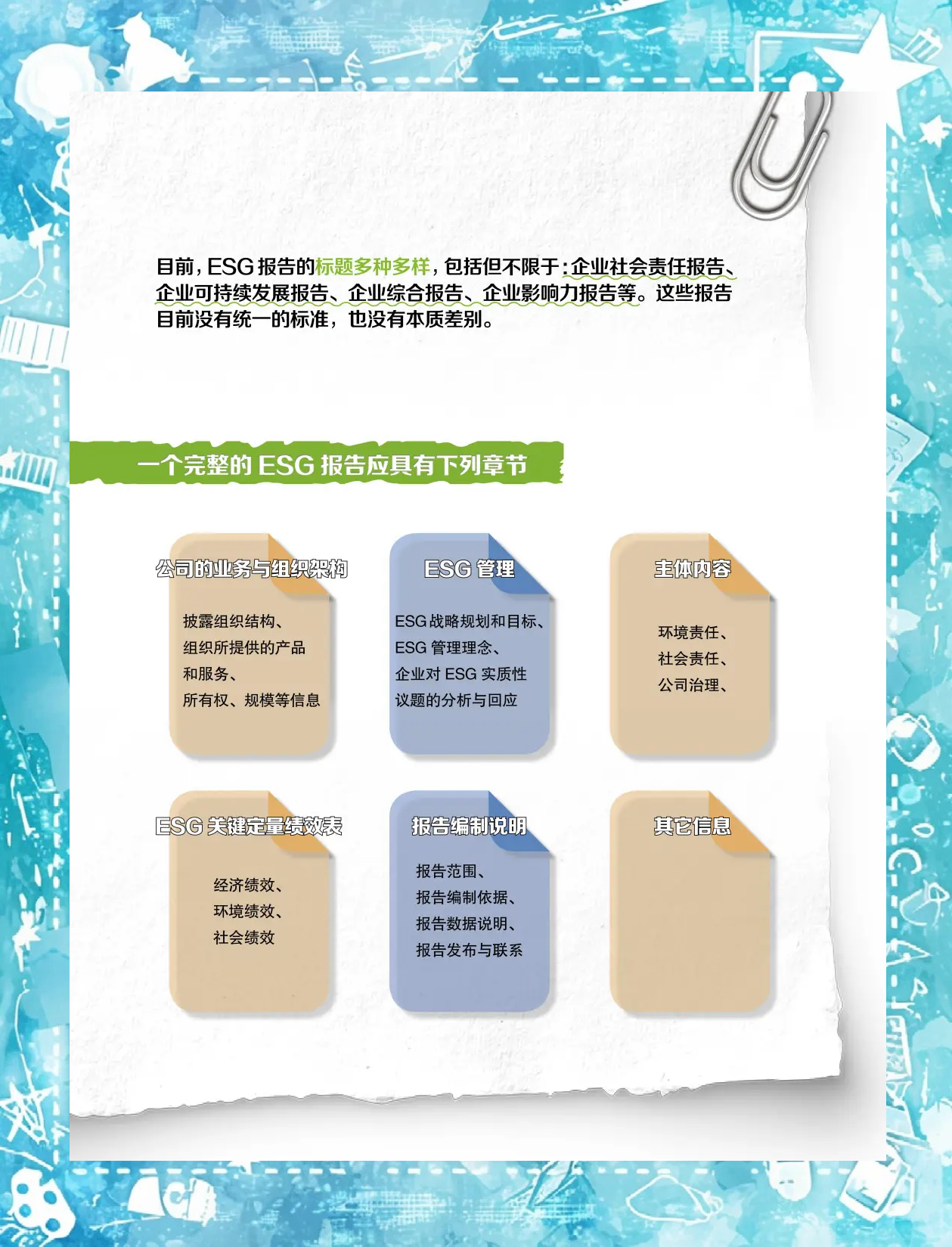 【ESG动态】中船特气(688146.SH)获华证指数ESG最新评级BB,行业排名第54