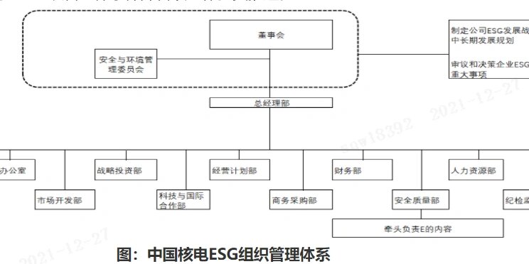 【ESG动态】联芸科技（688449.SH）获华证指数ESG最新评级CC，行业排名第132