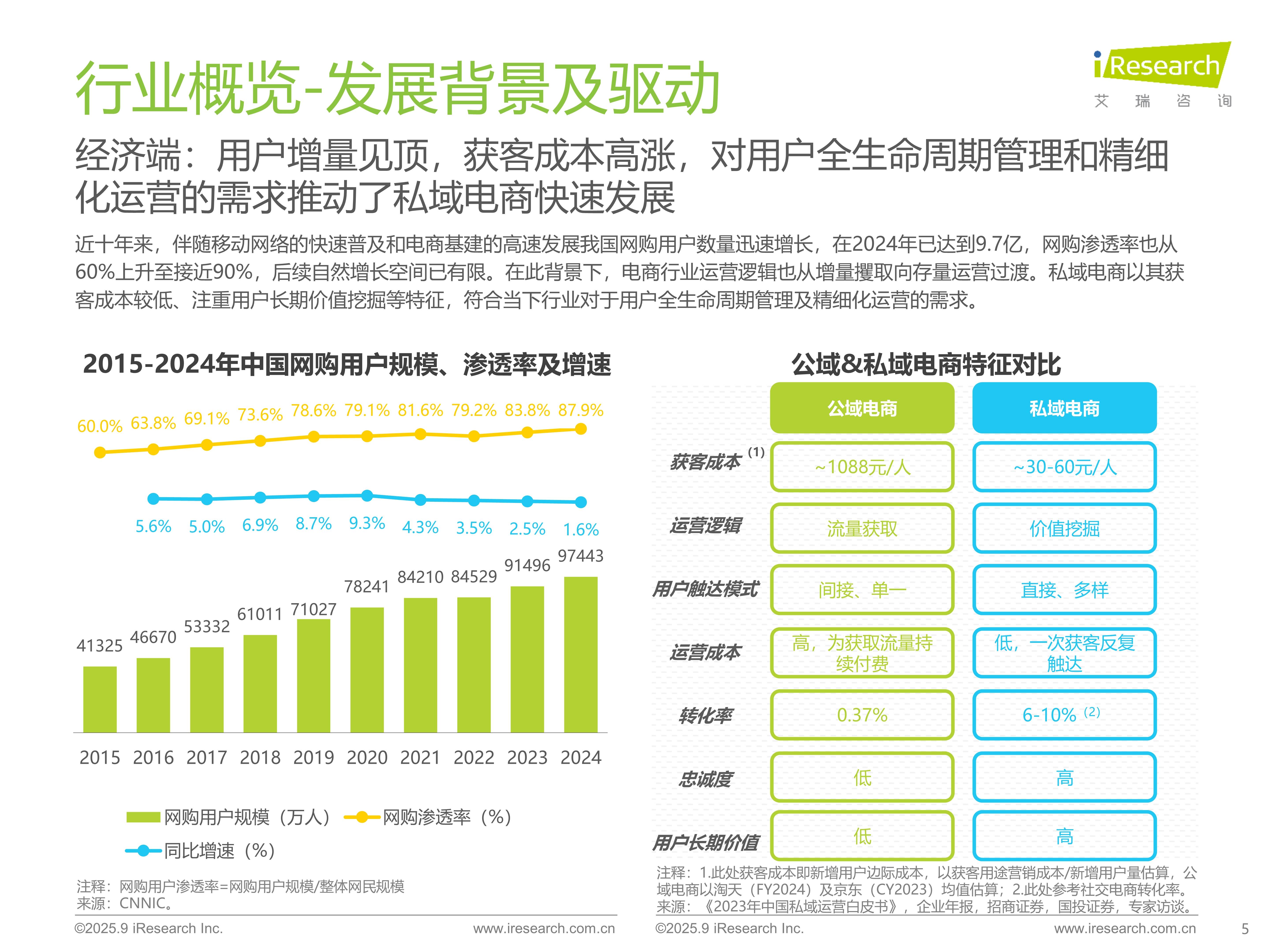 人保有温度,人保护你周全_2026-2030年中国卫星应用行业竞争格局及发展趋势预测分析