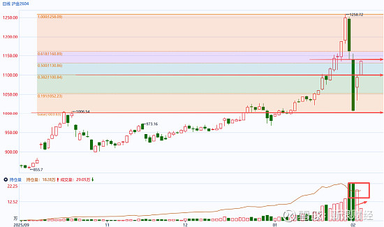 海洋经济概念强势拉升 深水海纳、中科海讯等大涨