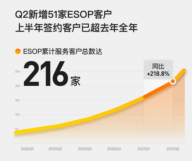北交所IPO审核提速 一季度上会数量显著增长