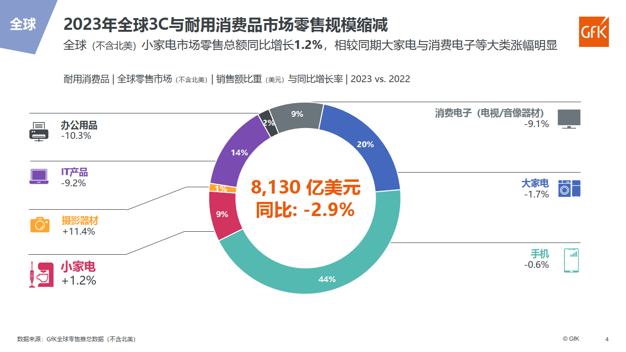 今年前两月北京服务机器人产量同比增长超九成