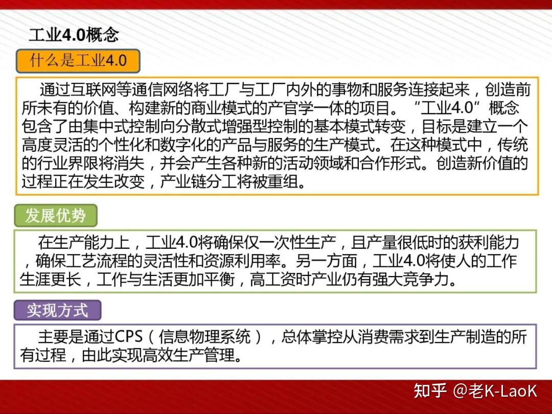 2026-2030年中国伺服系统行业：工业4.0与智能制造背景下的市场扩容分析_人保服务,人保护你周全