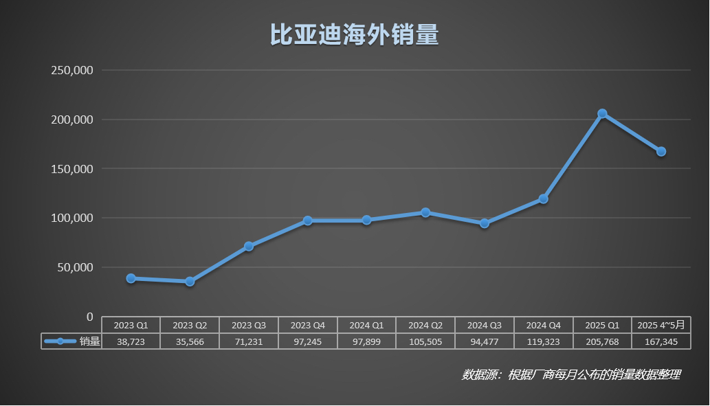2025年香港本地居民总收入同比增长4.6%