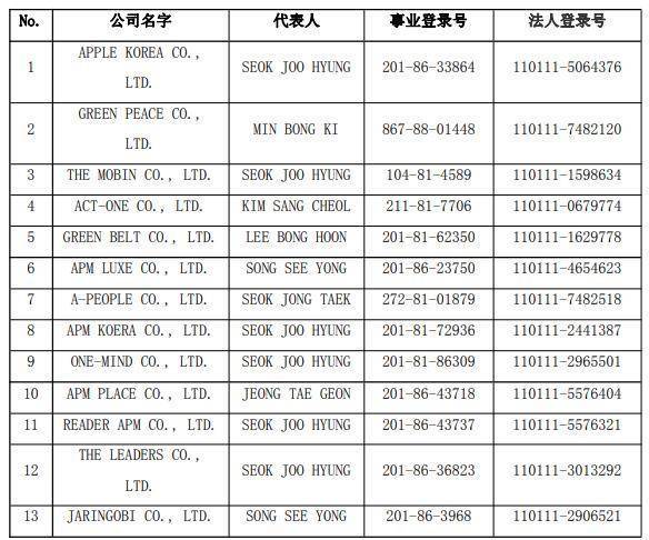 酷特智能拟约5亿元收购境外公司股权 获取韩国潮服资源