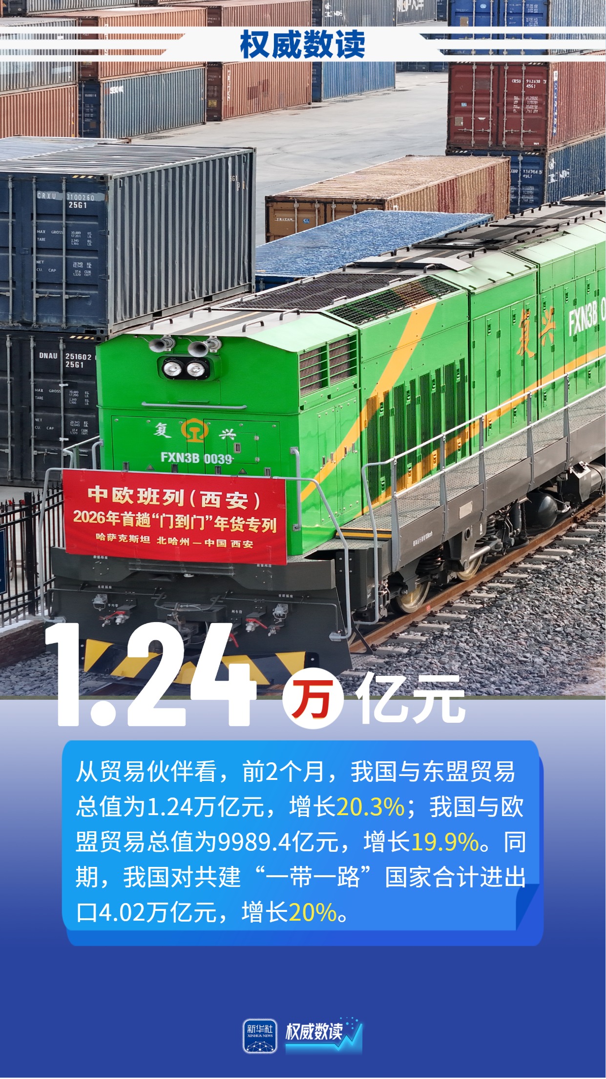 2月中国航空货运市场延续向好态势