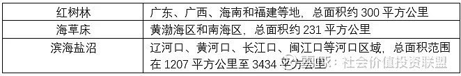 【ESG动态】广电网络（600831.SH）获华证指数ESG最新评级CCC，行业排名第54
