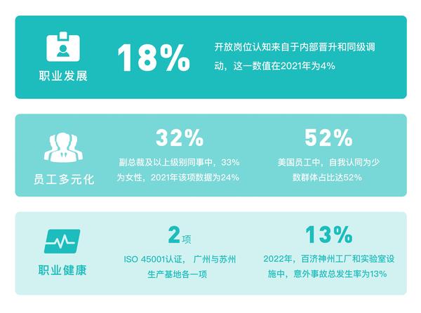 【ESG动态】南京证券（601990.SH）获华证指数ESG最新评级AA，行业排名第8