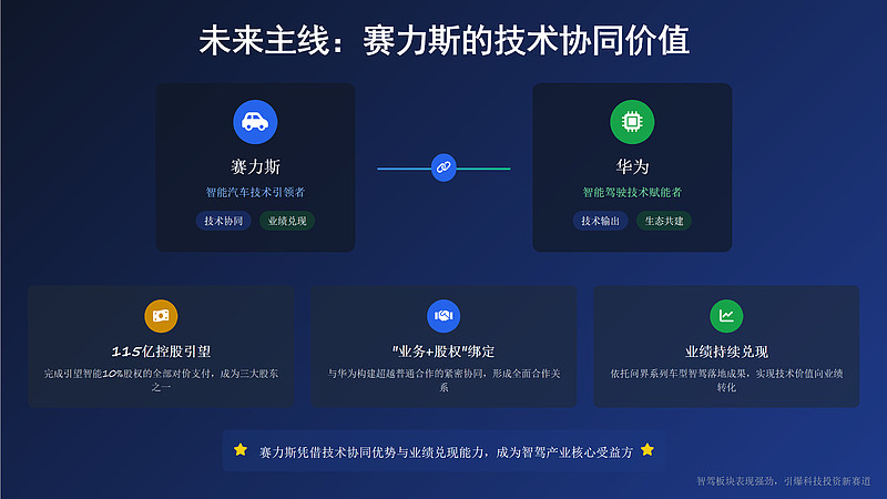 化纤板块发力上扬 中复神鹰涨停再创新高