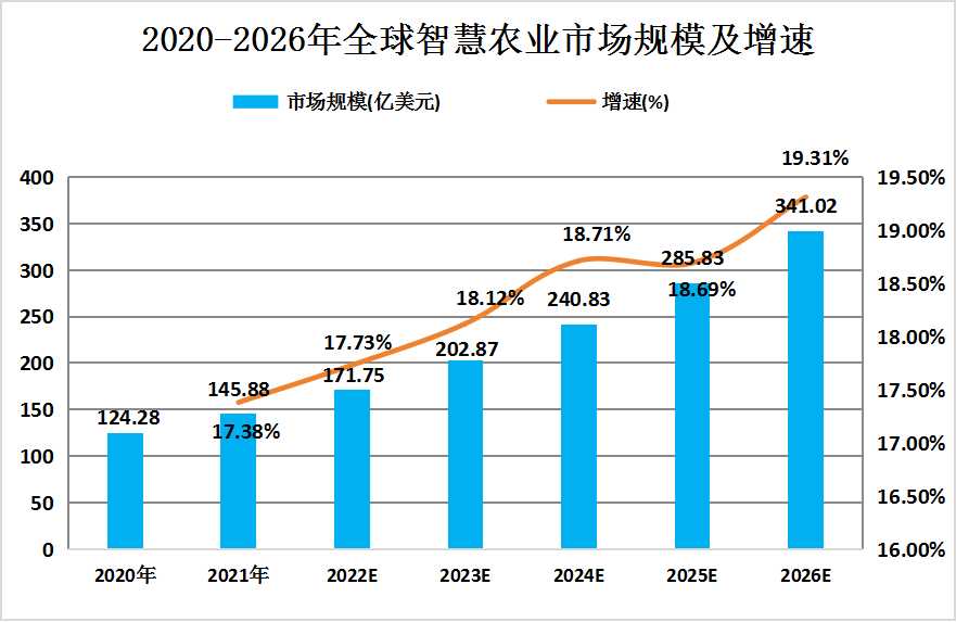 2026年中国动漫行业发展现状、市场格局及未来前景分析_人保财险 ,人保护你周全