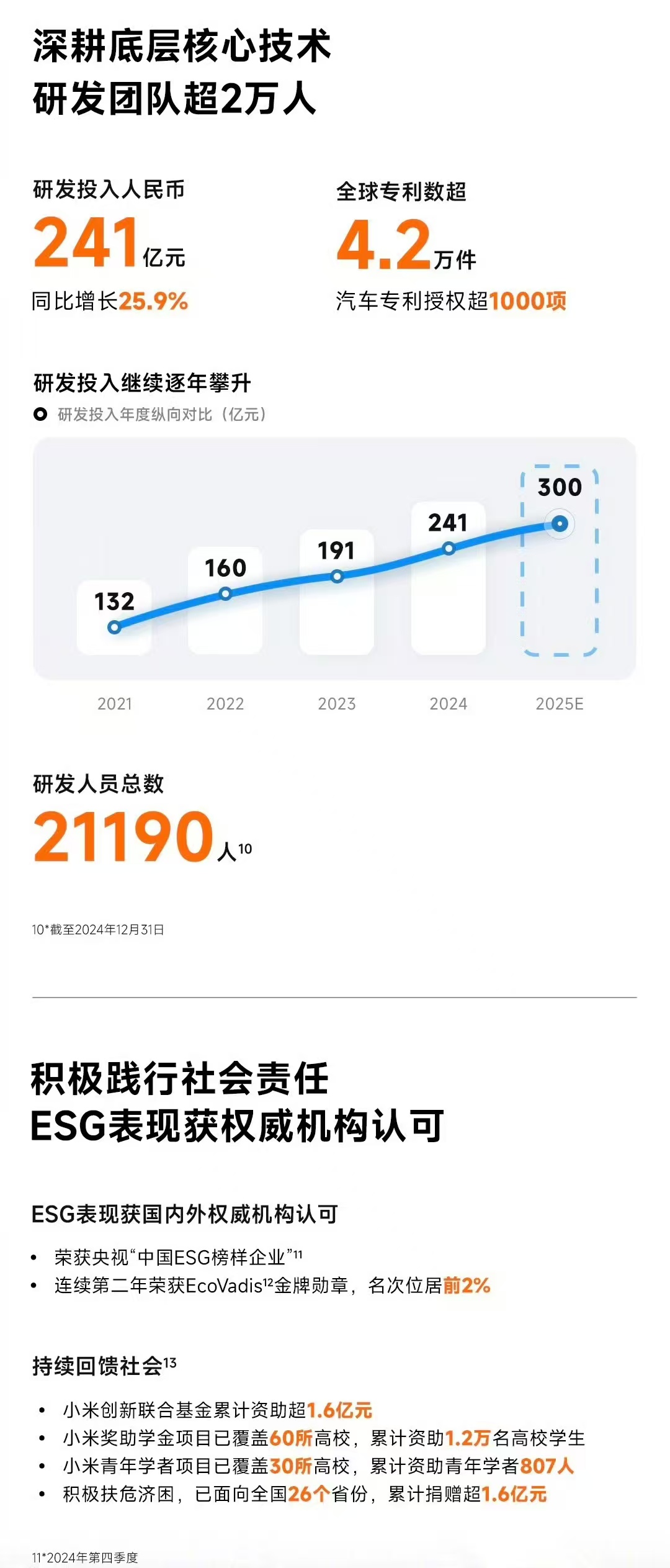 138家公司公布年报 24家业绩增幅翻倍