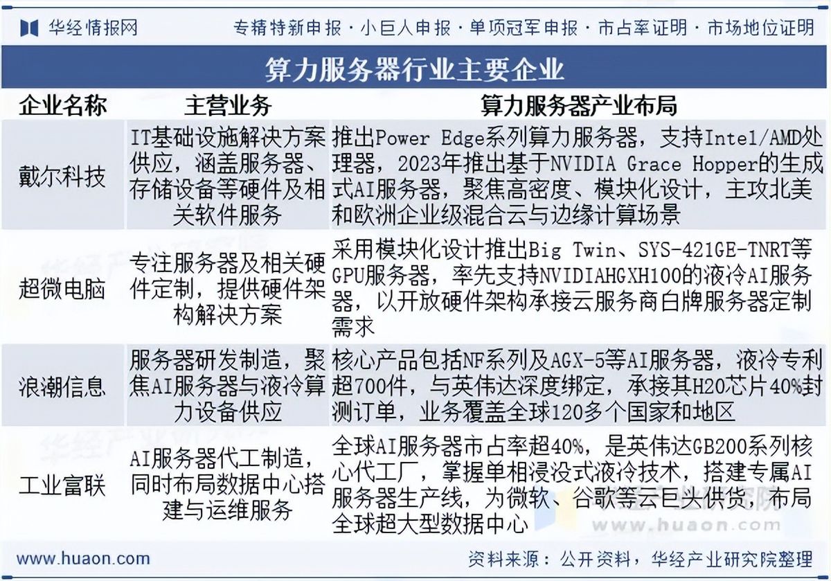 2026-2030年中国抽水蓄能行业市场深度全景调研及发展分析_人保服务,人保伴您前行
