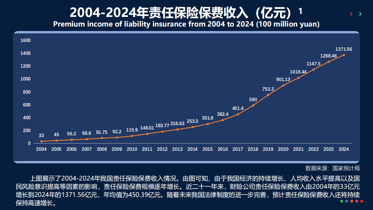 2026-2030年中国抽水蓄能行业市场深度全景调研及发展分析_人保服务,人保伴您前行