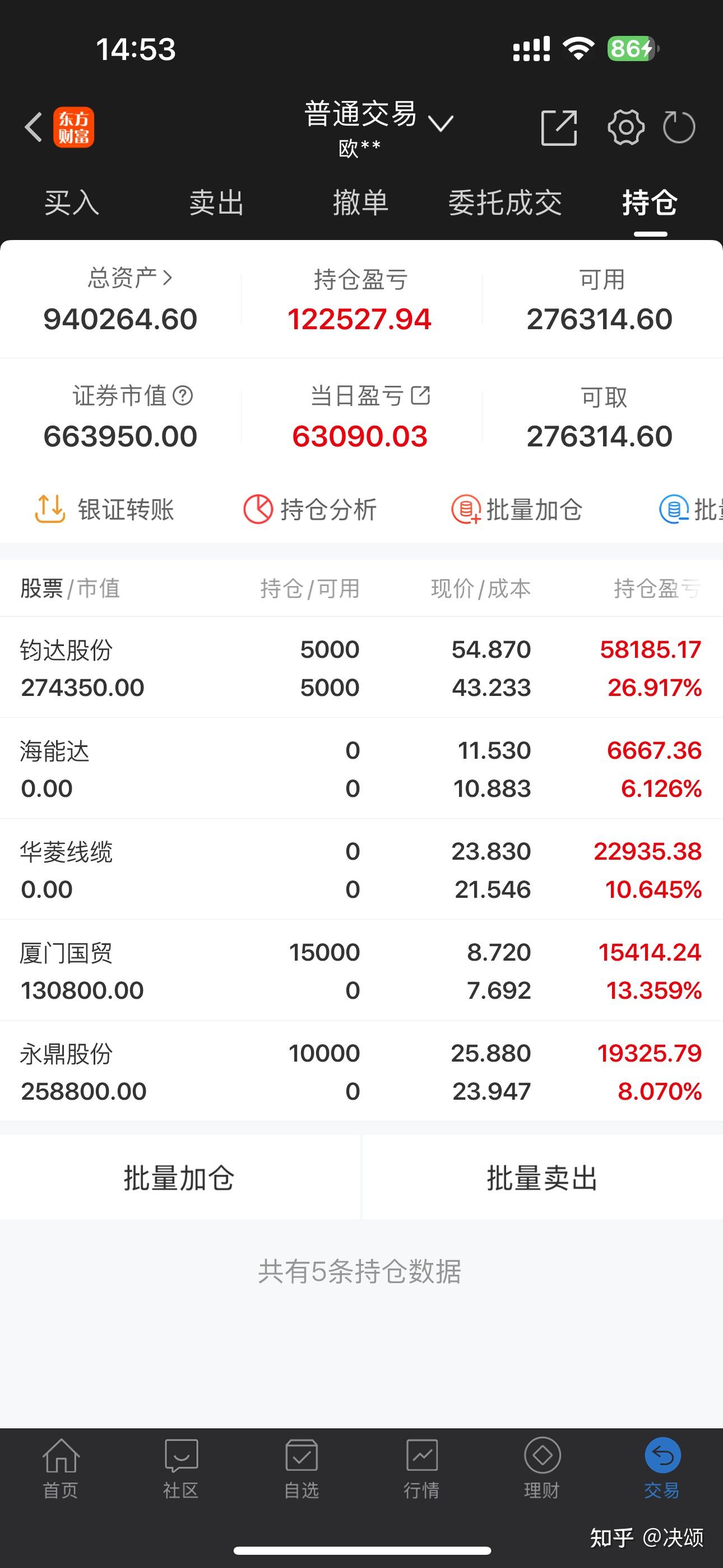 3月19日韶能股份涨停:水电,造纸,充电桩概念热股