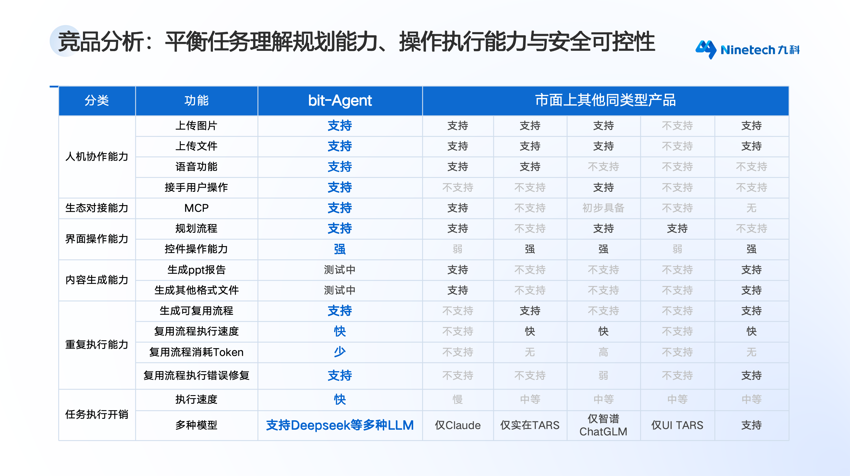 飞书发布多款企业级Agent 覆盖个人智能伙伴与业务系统
