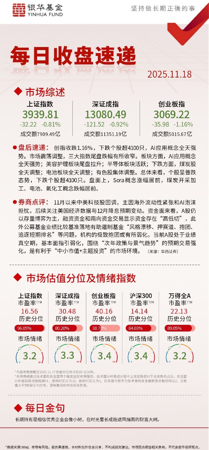 GTC大会确立AI推理拐点，通信ETF国泰（515880）盘中大涨近5%