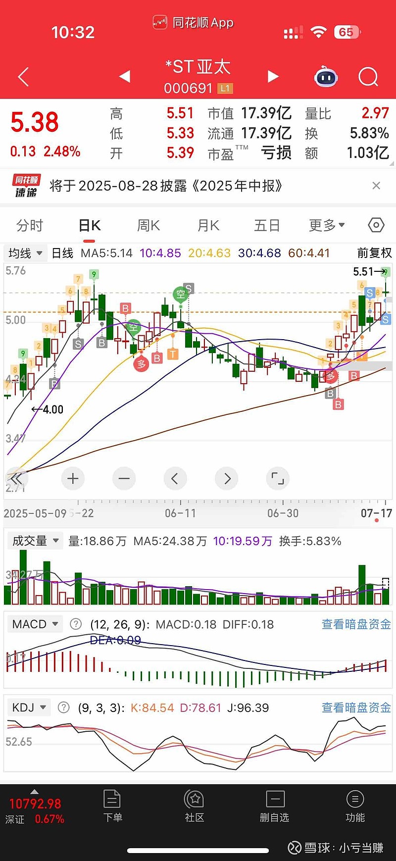 *ST精伦上演“地天板”行情