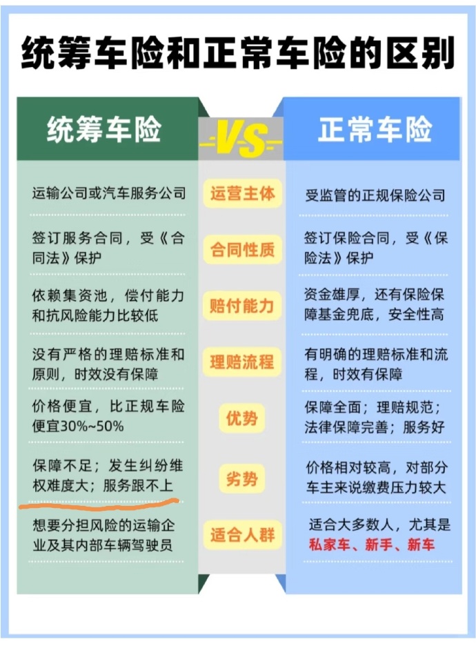 人保车险 品牌优势——快速了解燃油汽车车险,人保财险政银保 _2026年中国智能建筑行业风险投资态势及投融资策略指引