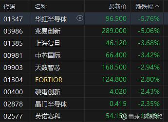 山推股份营利双增背后：增速跌至个位数，内销疲弱，同业竞争悬而未决