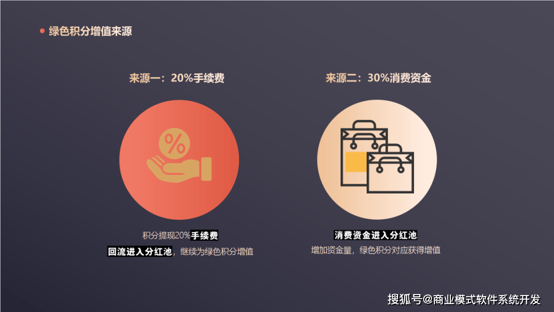 国家定调,一场区域产业洗牌开始了