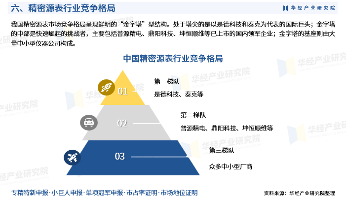 2026-2030年中国科研仪器行业市场全景研究与发展趋势预测分析_人保车险,拥有“如意行”驾乘险，出行更顺畅！