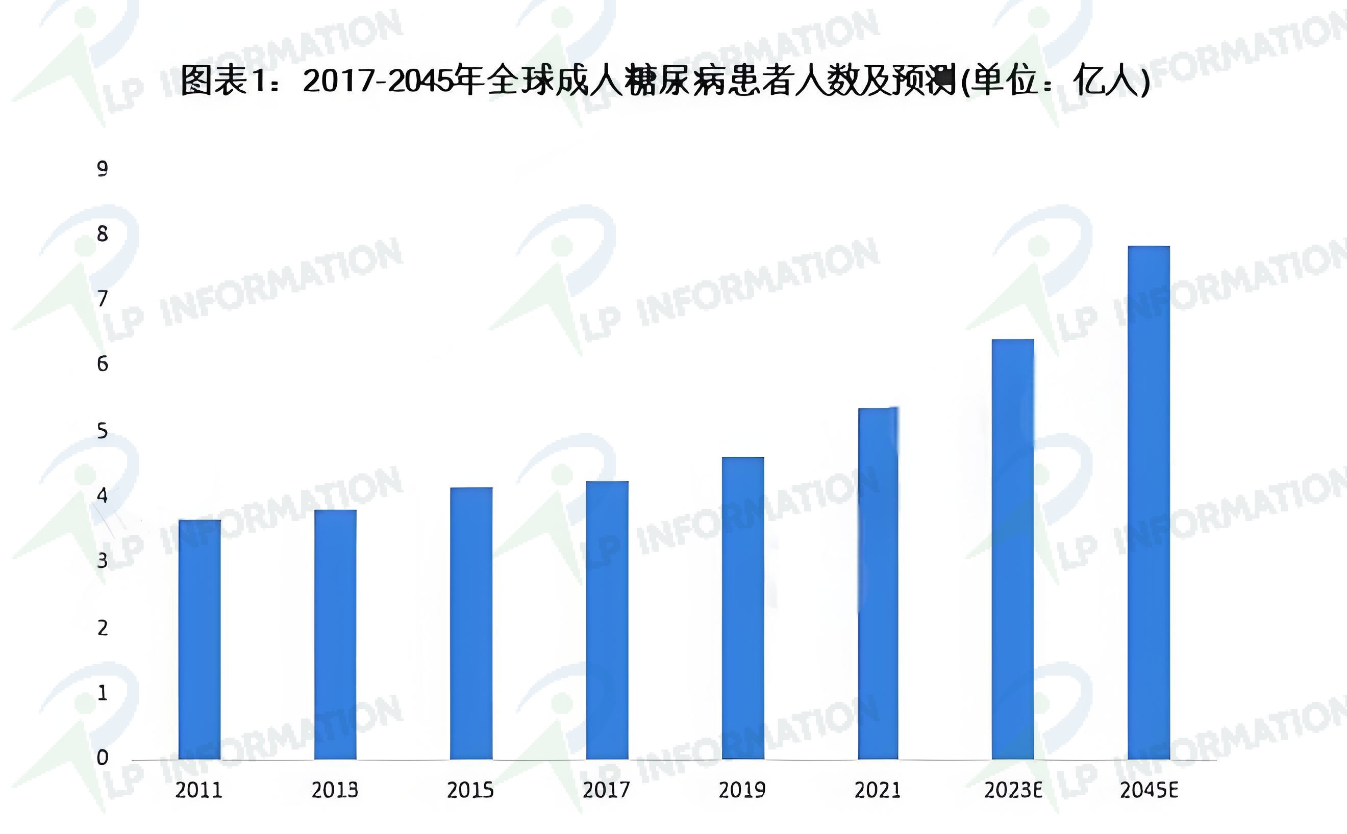 2025年宠物服饰行业深度分析：现状剖析、前景展望与趋势洞察_人保服务 ,人保财险 