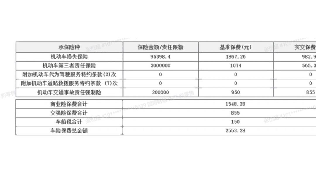人保车险,拥有“如意行”驾乘险，出行更顺畅！_2026代驾产业现状及市场规模、未来发展形势分析