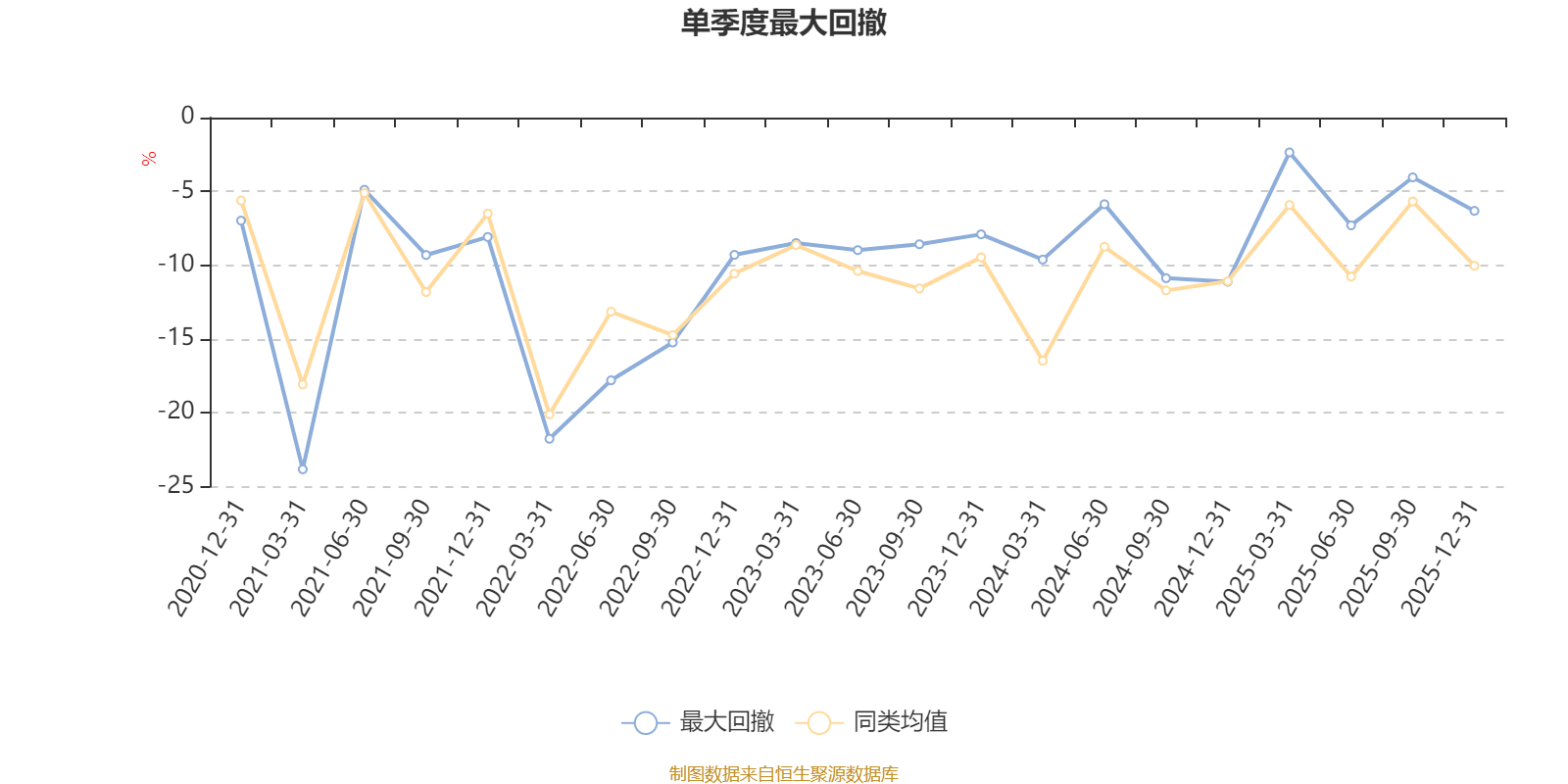 新天地（301277）2025年年报简析：净利润同比下降30.17%