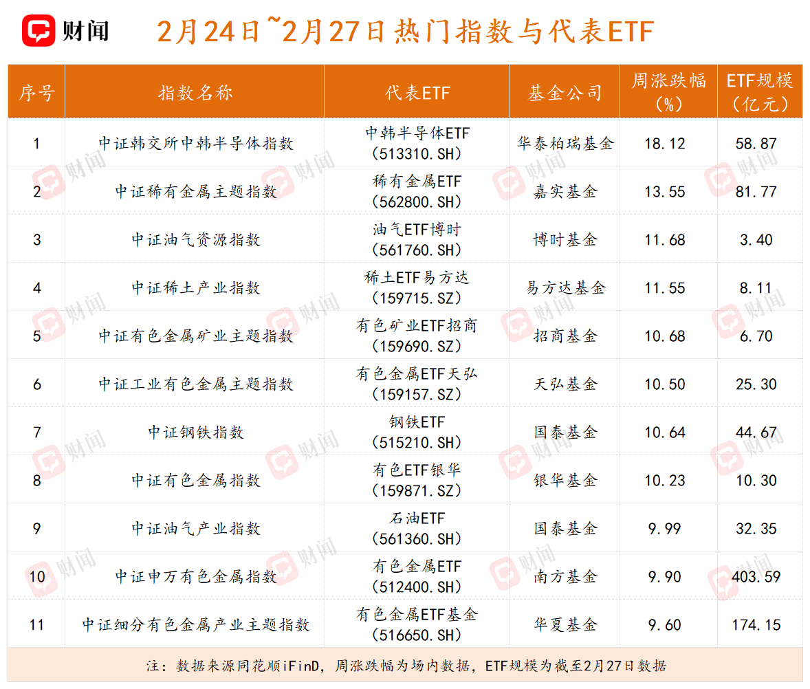 纳指科技ETF景顺：二级市场溢价明显 3月23日开市起停牌至10:30