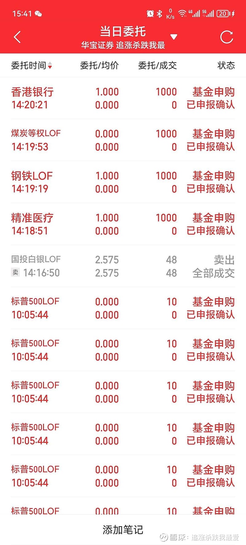 京投发展涨停，上榜营业部合计净买入2303.27万元