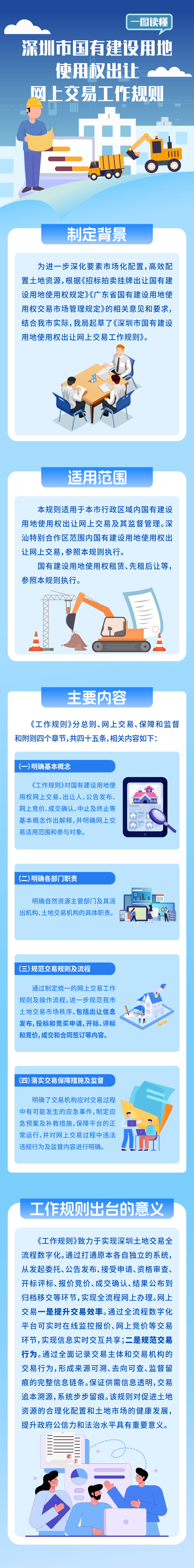 四部门联合印发《平台劳动规则和算法协商指引(试行)》