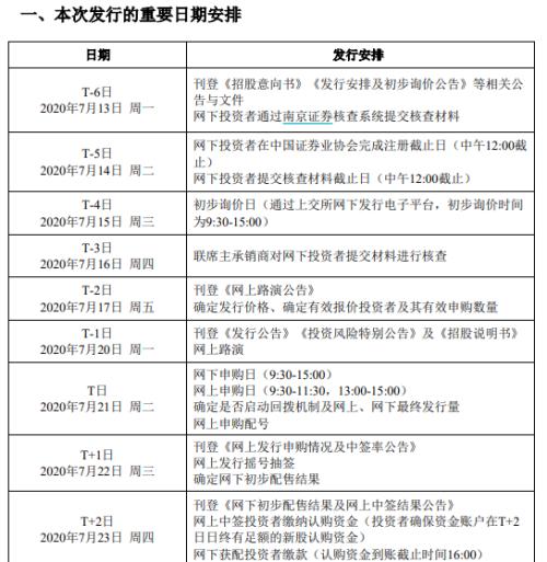 线下增长承压，线上增速放缓，燕之屋的“利润增长”成色几何？