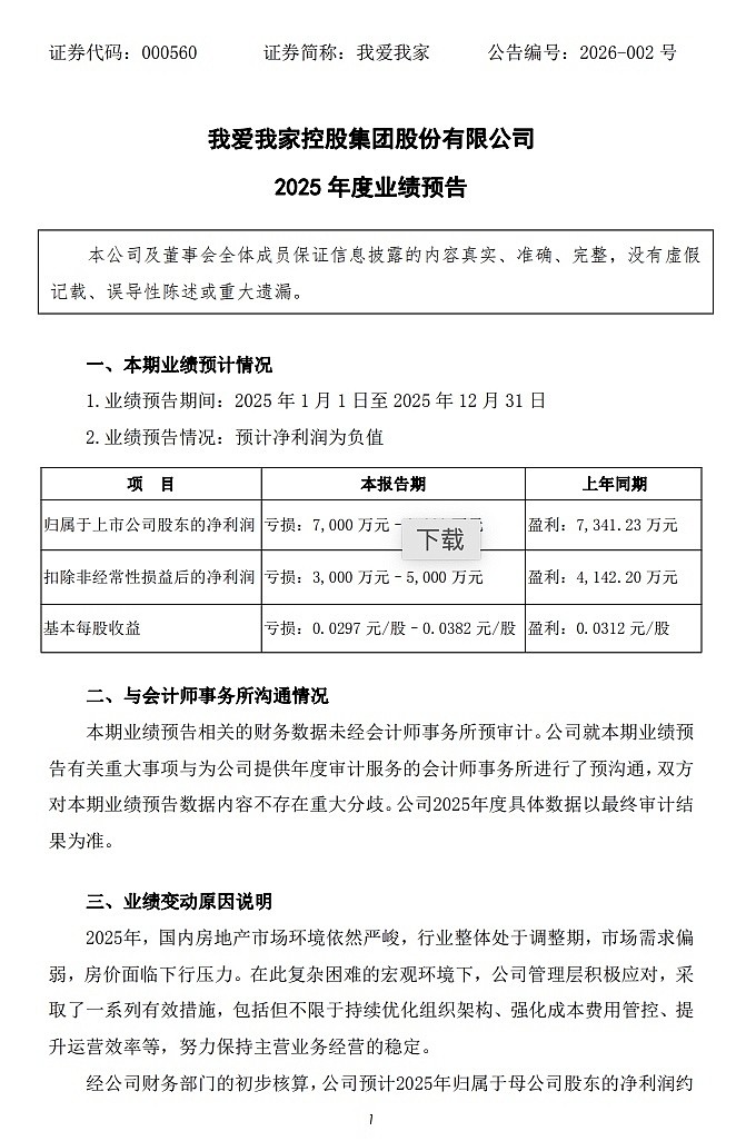 华英农业去年业绩转亏：双主业战略承压，重整四年业绩均未达目标