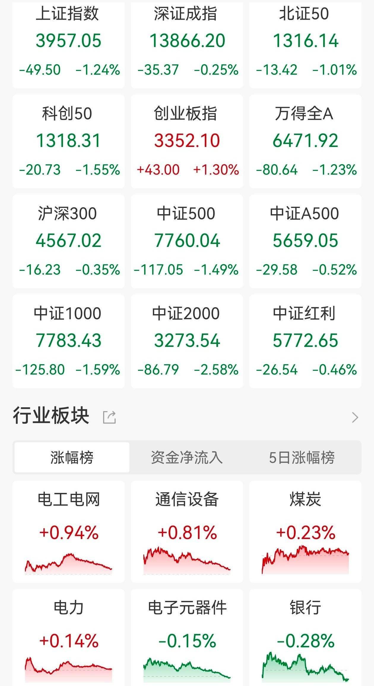 3月23日浙江新能涨停：电力体制改革，光伏，水电概念热股