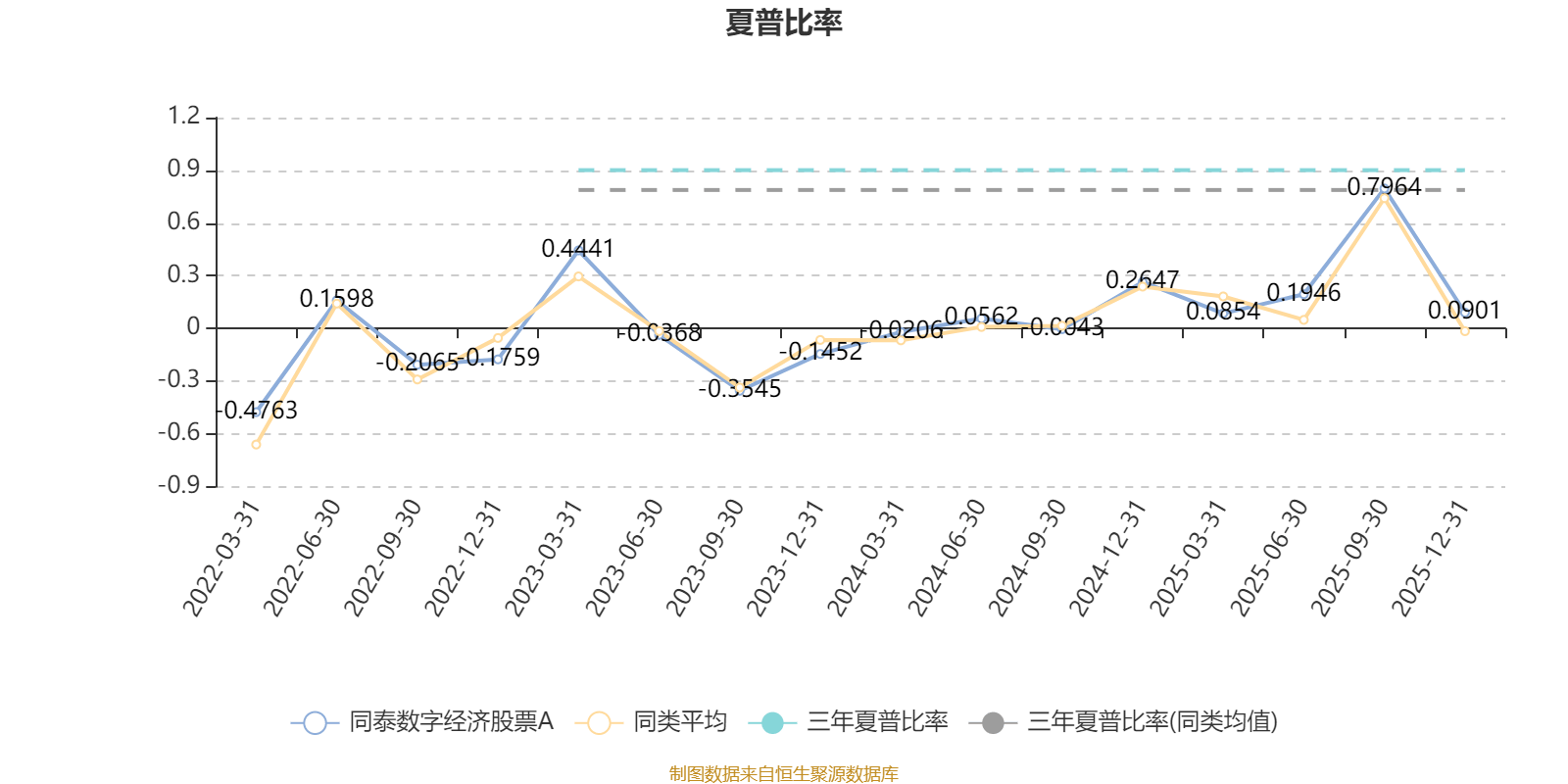 特一药业：2025年度净利润约8167万元，同比增加298.5%