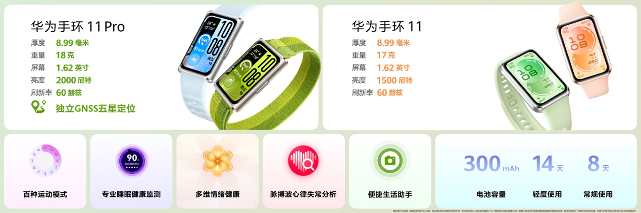 华为春季全场景新品发布会今日启幕 多款新品实力登场