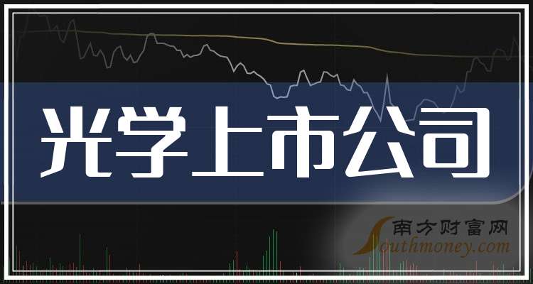泰福泵业：公司股票自2026年3月24日（星期二）开市起停牌