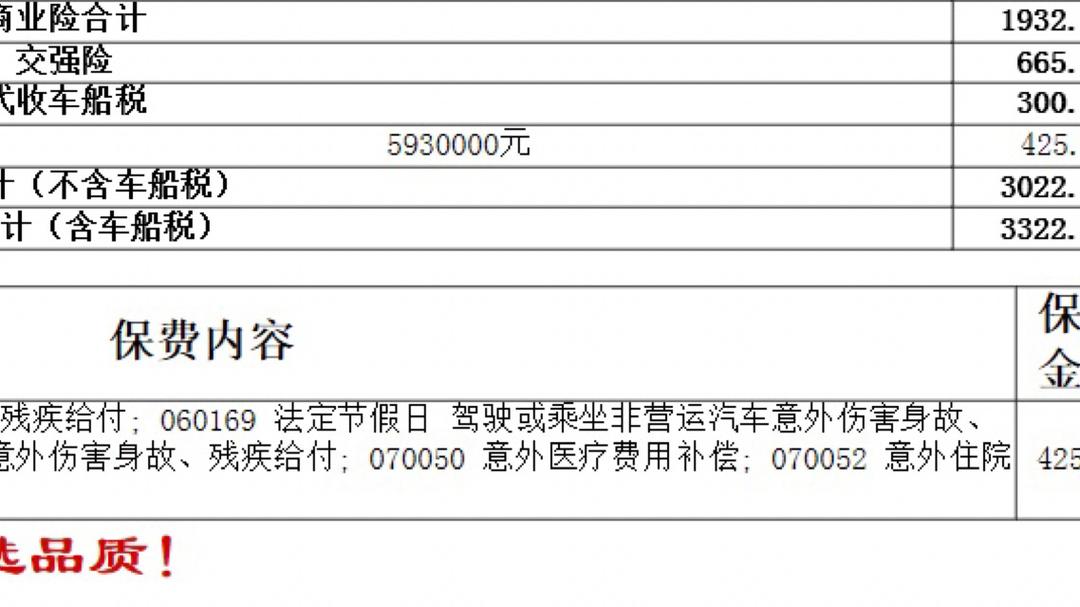拥有“如意行”驾乘险，出行更顺畅！,人保护你周全_2026-2030年中国数控机床市场发展现状及投资前景预测分析